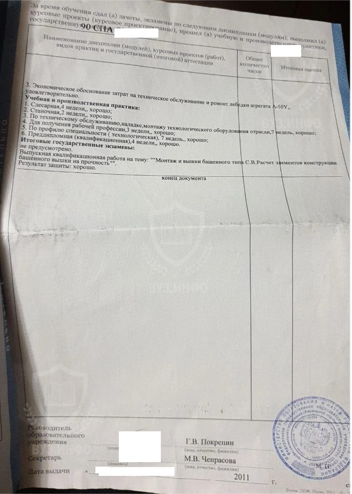 Дополнение к приложению диплома 2013 года об окончании Жирновского нефтяного техникума